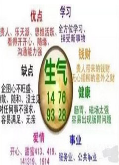 延边朝鲜族数字能量：什么样的数字招贵人？什么样的数字招小人？